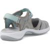 image:imageEasy Spirit Esplash Womens SandalGrey