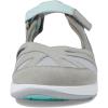 image:imageEasy Spirit Esplash Womens SandalGrey
