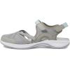 image:imageEasy Spirit Esplash Womens SandalGrey