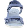 image:imageEasy Spirit Lake Womens SandalBlue