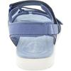image:imageEasy Spirit Lake Womens SandalBlue