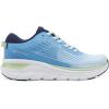 image:imageEasy Spirit Mel Womens SneakerBlue Ombre