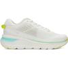 image:imageEasy Spirit Mel Womens SneakerWhitemintlight Blueyellow