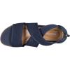 image:imageEasy Spirit Wander Womens SandalDark Blue