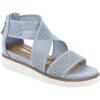 image:imageEasy Spirit Wander Womens SandalLight Blue