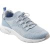 Light Blue 450