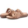 image:imageEasy Spirit Waylin Womens SandalCognac