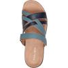 image:imageEasy Spirit Waylin Womens SandalNavymulti