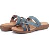 image:imageEasy Spirit Waylin Womens SandalNavymulti
