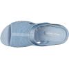 image:imageEasy Spirit Womens Traciee Slide SandalBlueblueblue