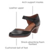 image:imageEasy Spirit ClariceBlack