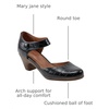 image:imageEasy Spirit ClariceNavy Croco