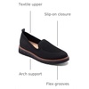 image:imageEasy Spirit ValinaBlack 1