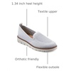 image:imageEasy Spirit ValinaLight Greysilver