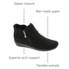 image:imageEasy Spirit womens AletaBlack