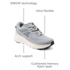 image:imageEasy Spirit Mel Denise Austin EmoveGrey