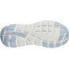 image:imageEasy Spirit Mel Denise Austin EmoveLight Blue