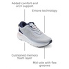 image:imageEasy Spirit Mel Denise Austin EmoveLight Greymulti