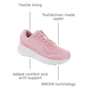 image:imageEasy Spirit Mel Denise Austin EmoveLight Pink