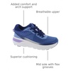 image:imageEasy Spirit Mel Denise Austin EmoveMedium Blue Multi