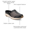 image:imageEasy Spirit TravelportBlacksilver