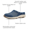 image:imageEasy Spirit TravelportBlue