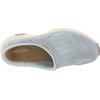 image:imageEasy Spirit TravelportLight Sky Blue