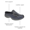 image:imageEasy Spirit Womens AP1 Sport Walking ShoesDark BlueGold Multi