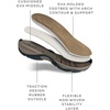 image:imageEasy Spirit Womens Exploremap Walking ShoeGrey 031