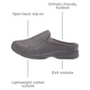 image:imageEasy Spirit Womens Traveltime234 SlipOn MuleGrey