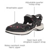 image:imageEasy Spirit EsplashBlack Multi