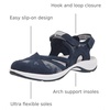 image:imageEasy Spirit EsplashDress Blues