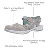 image:imageEasy Spirit EsplashGrey