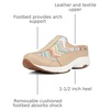 image:imageEasy Spirit Traveltime 20th Anniversary EditionTanmultiraffia