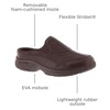 image:imageEasy Spirit Traveltime1Wine