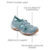 image:imageEasy Spirit Womens Earthen Walking ShoeLt Green 330