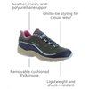 image:imageEasy Spirit Womens Romy SneakerBlueGrey Multi