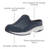 image:imageEasy Spirit Womens Traveltime1Denim