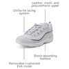 image:imageEasy Spirit Womens Traveltime304 MuleLilac
