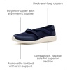 image:imageEasy Spirit GwynnDark Blue