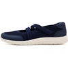 image:imageEasy Spirit GwynnDark Blue