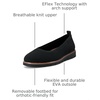 image:imageEasy Spirit KellinaBlack