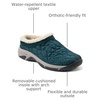 image:imageEasy Spirit Womens Wimmy Casual ClogPinegreen