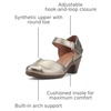 image:imageEasy Spirit Womens Carlota3Bronze